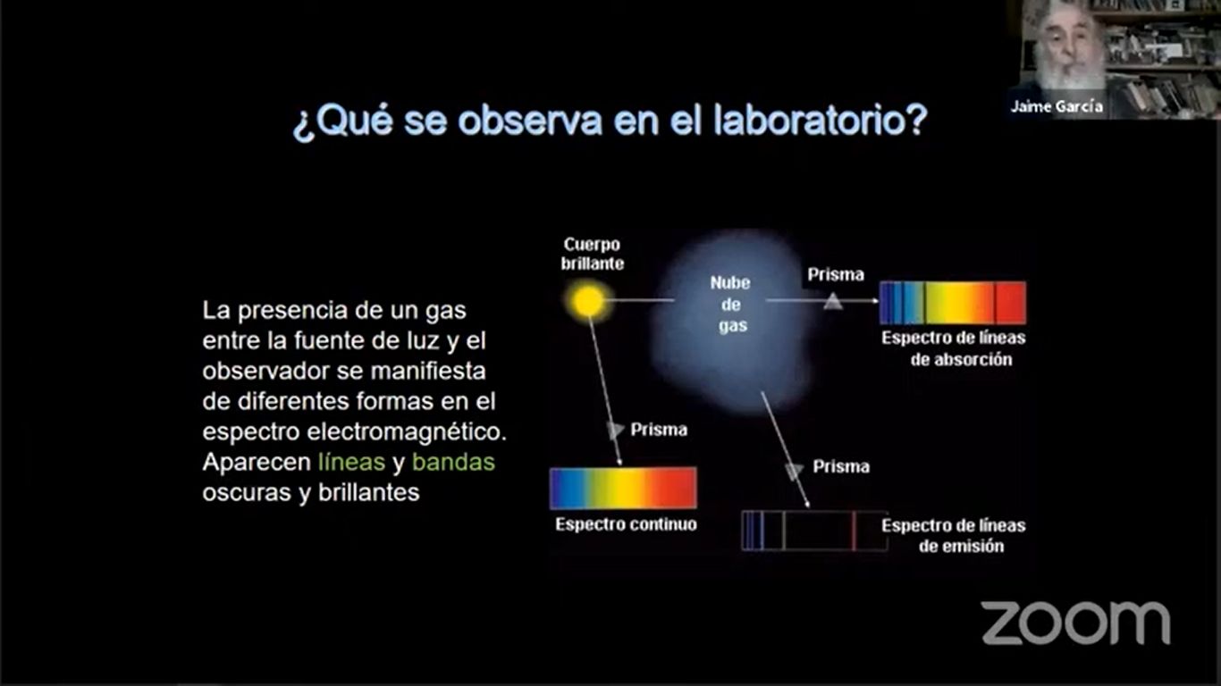 Usamos un prisma para descomponer la luz de las estrellas.jpg